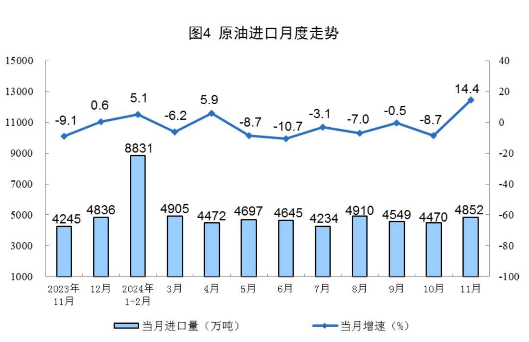 国家统计局：2024年全国棉花总产量616.4万吨 增长9.7%