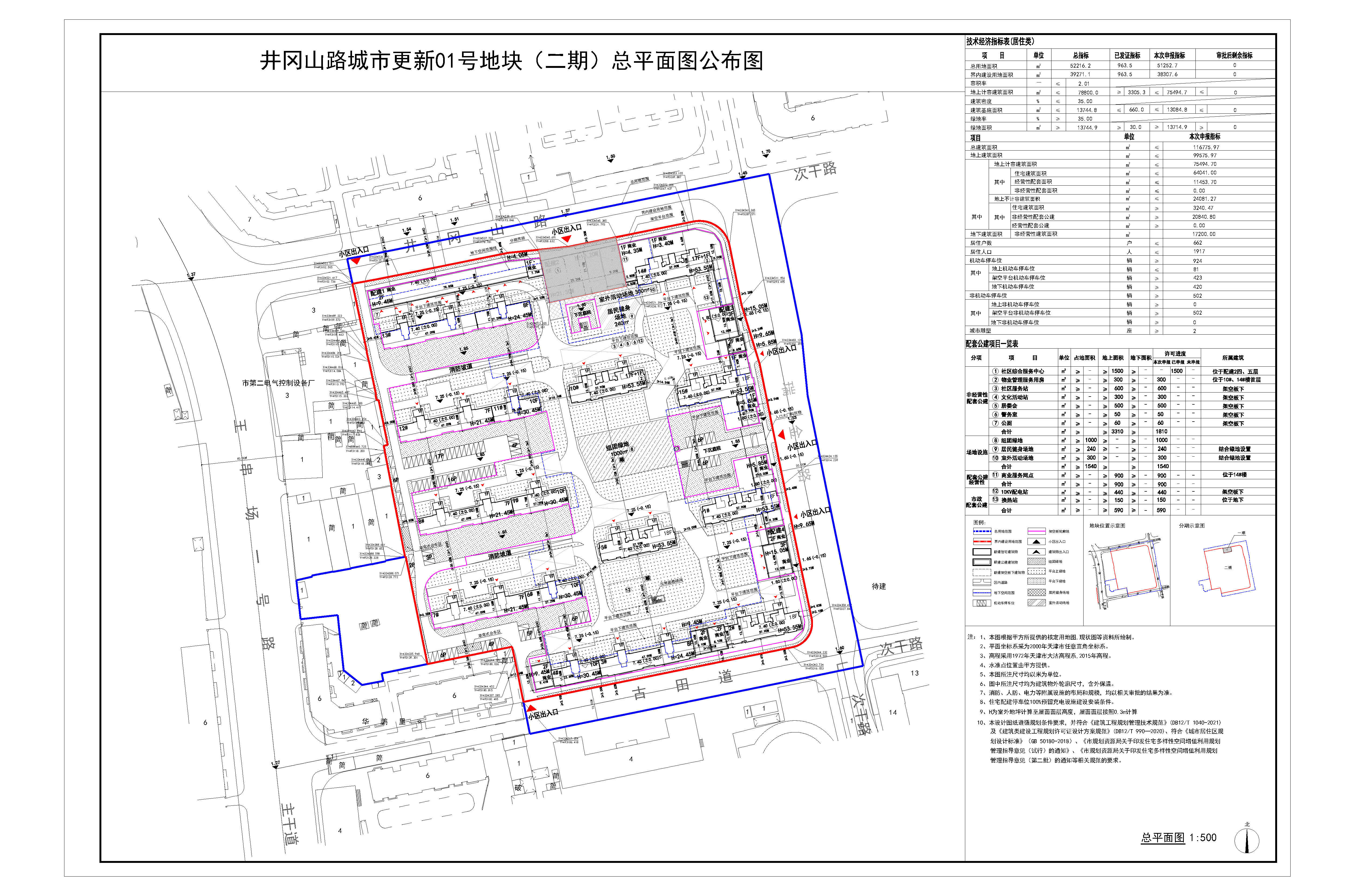 明年房地产工作怎么干？住建部最新部署！