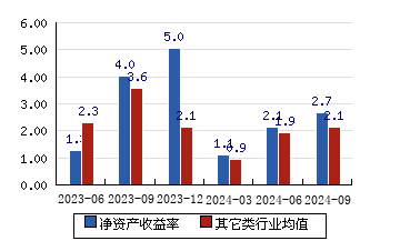 圣湘生物丁海：我在印尼与人合伙建工厂丨 一封家书