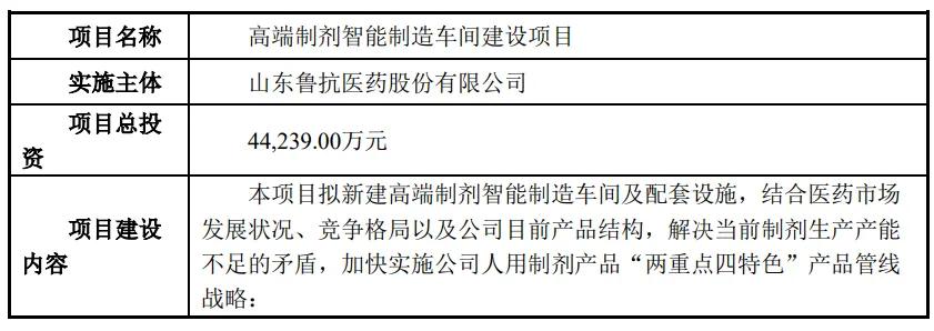 今年以来定增累计募资1641.72亿元