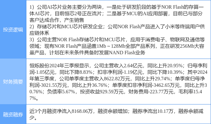 1月3日日海智能涨停分析：国企改革，小米概念股，无人驾驶概念热股