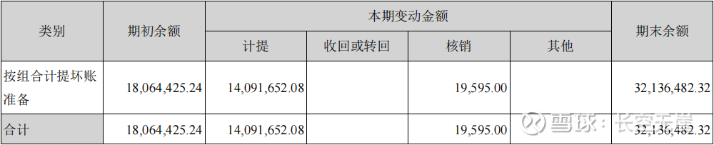 普利制药虚增利润近7亿 或被强制退市