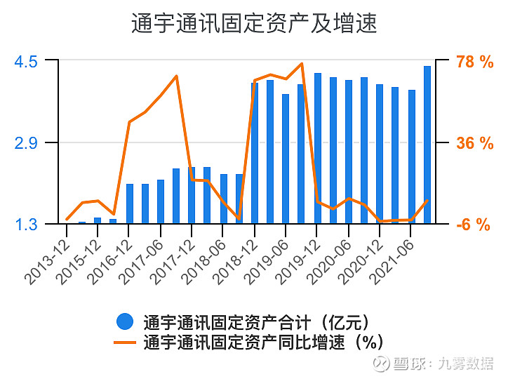 通宇通讯（002792）蓄势待发，加速卫星通信产业布局