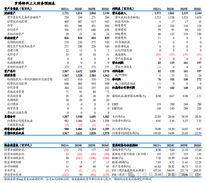 股价大跌18％，罗博特科海外并购遇阻