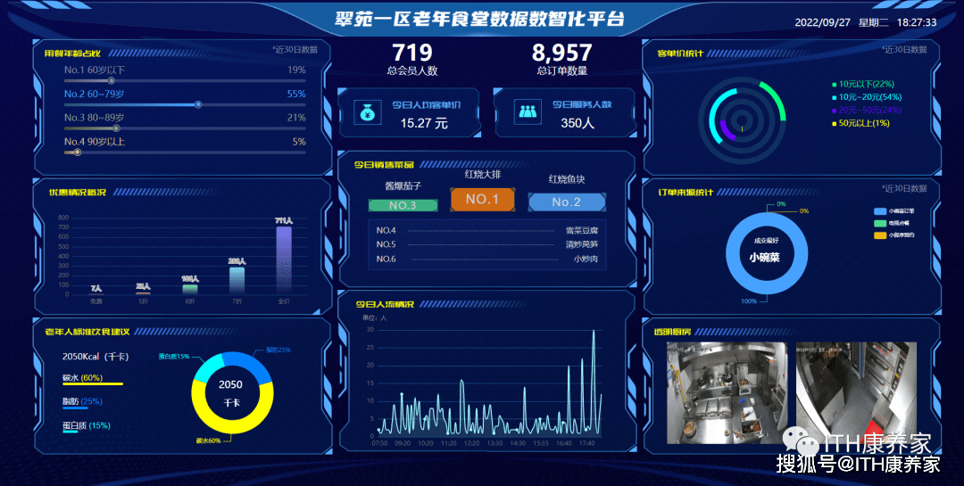 智慧连锁新方向：百果园数智化经营全面升级