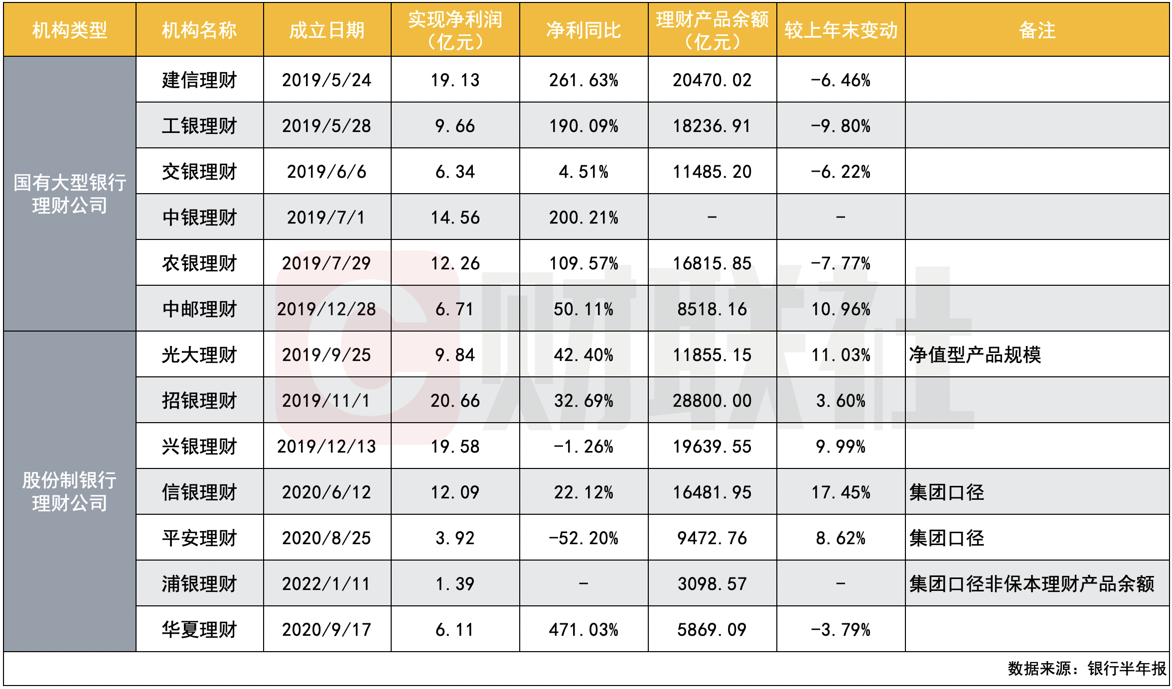 券商春天将至？首份业绩预告出炉，东兴证券2024年归母净利润或实现翻番