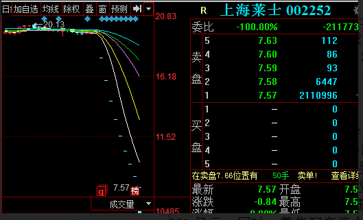 海尔生物终止吸并上海莱士，明天复牌