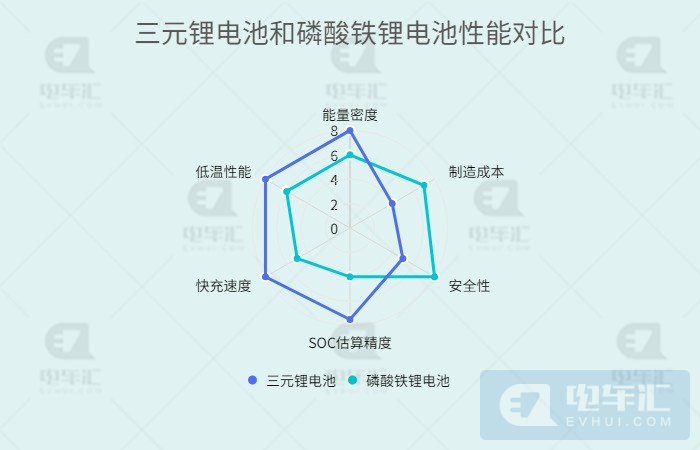 1月7日柘中股份涨停分析：第三代半导体，新能源汽车，磷酸铁锂概念热股