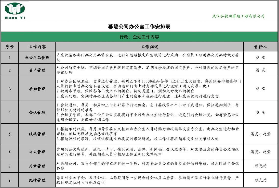 WPP强制要求员工每周在办公室工作四天