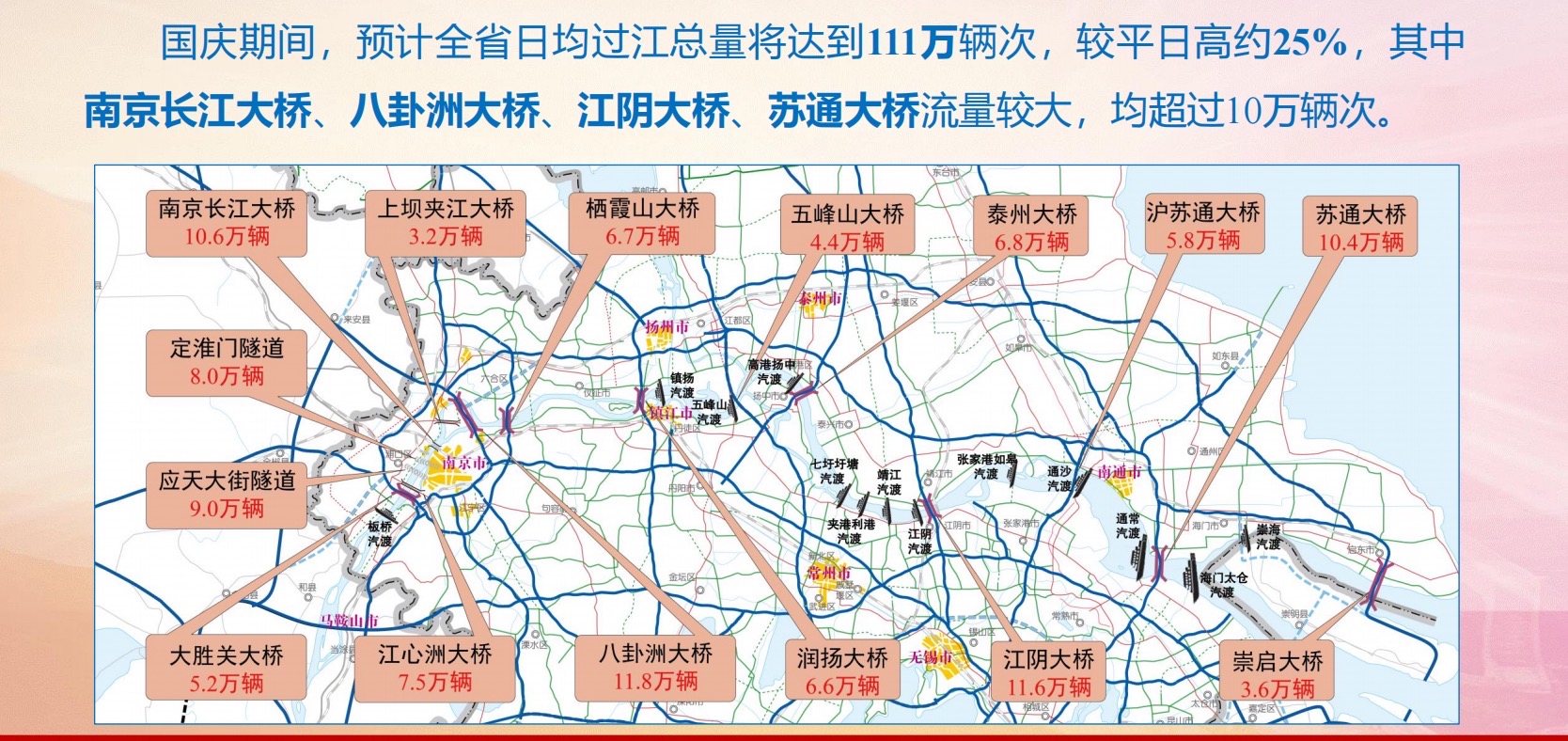 国家发改委：落实重大节假日期间免收小型客车通行费政策，加强新能源汽车充电服务保障