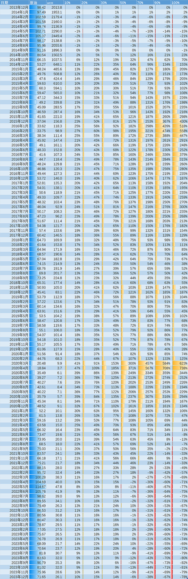 1月8日共577只港股被沽空 总沽空金额169.13亿港元