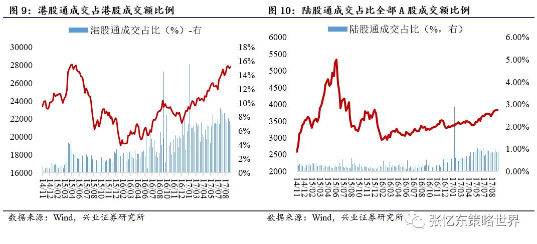 机械设备行业1月9日资金流向日报