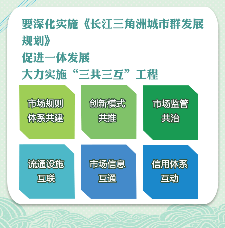 江苏超四成 2024年度长三角科技创新共同体联合攻关项目公布