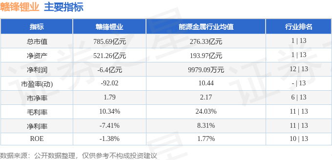 1月10日科创板主力资金净流出14.63亿元