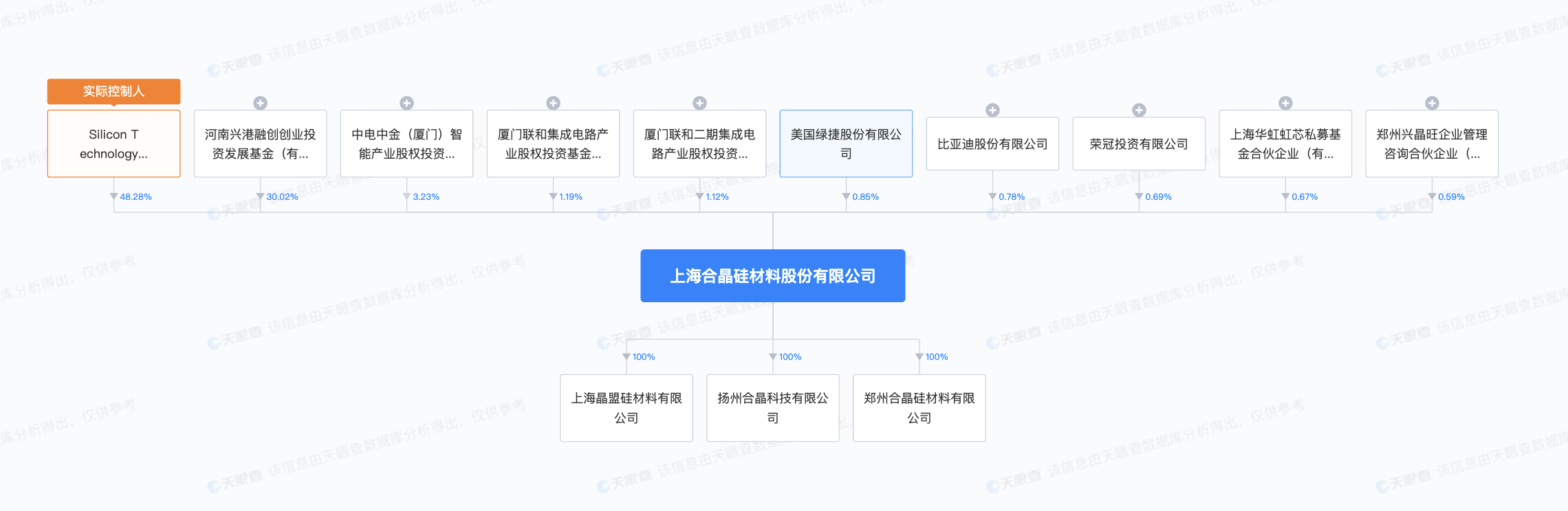 1月10日科创板主力资金净流出14.63亿元