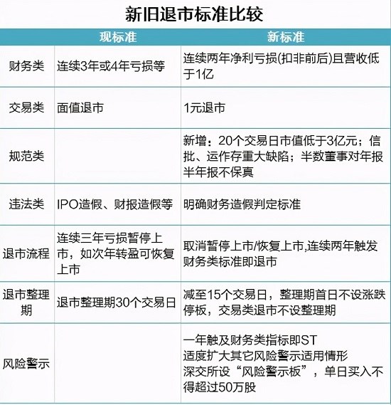 *ST美讯：公司股票触及交易类强制退市指标