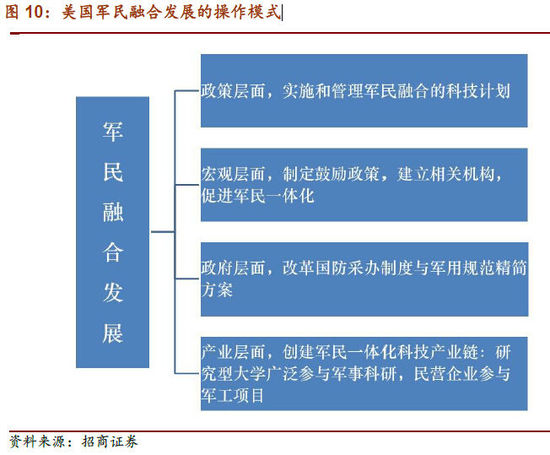 1月13日金奥博涨停分析：民爆，工业自动化，军民融合概念热股