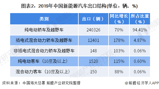 发力新能源和出口 一汽-大众2025年谋突破