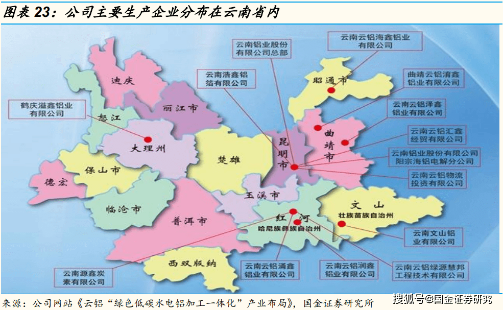 【互动掘金】云铝股份：2024年第四季度公司电解铝生产线处于满负荷生产状态