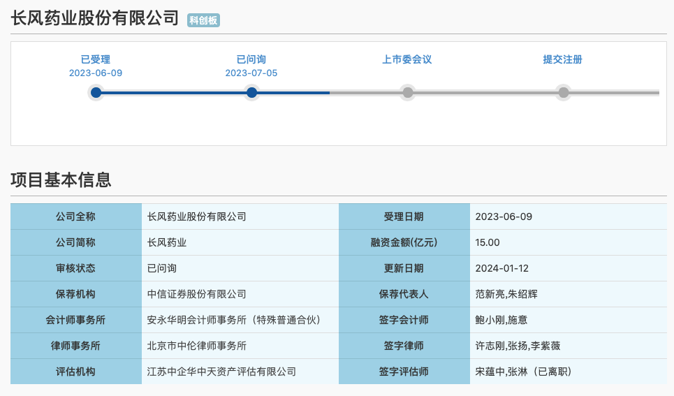 长风药业IPO投研报告：收入增速放缓，产品结构单一，部分产品研发进度不及预期