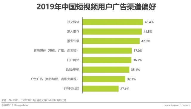 极萌的焦虑：销售额跌3成，激进营销惹争议，用户体验堪忧