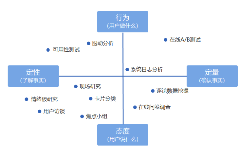 极萌的焦虑：销售额跌3成，激进营销惹争议，用户体验堪忧