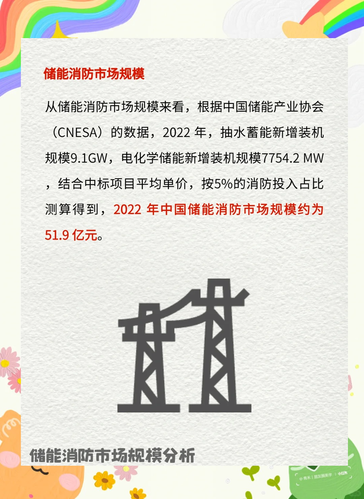 2024年度CNESA储能数据发布：新型储能装机规模首次超过抽水蓄能