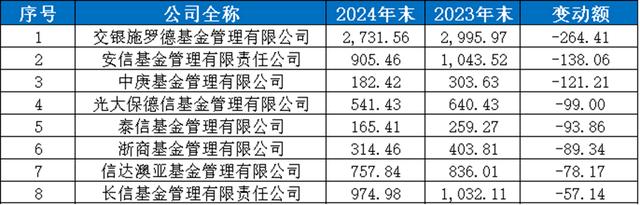 青龙管业持续加强投资者关系管理 荣获同花顺【2024最具人气上市公司TOP300】