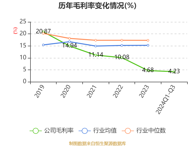 1月20日永和股份涨停分析：制冷剂，PVDF概念，氟化工概念热股