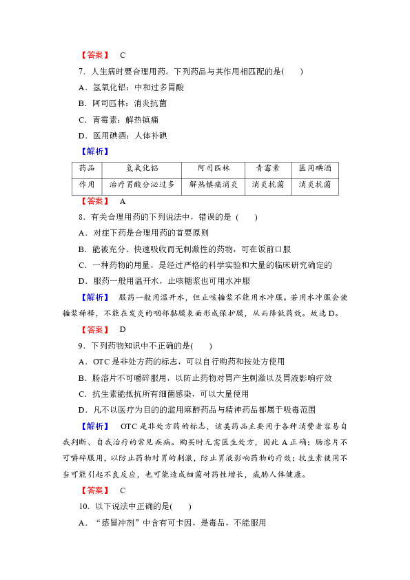 一位高中化学老师的困惑：阿司匹林实验怎么做不成了