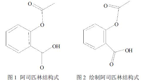 一位高中化学老师的困惑：阿司匹林实验怎么做不成了