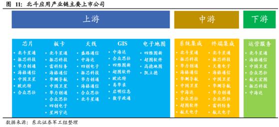 开源证券：关注字节跳动等相关产业链投资机会