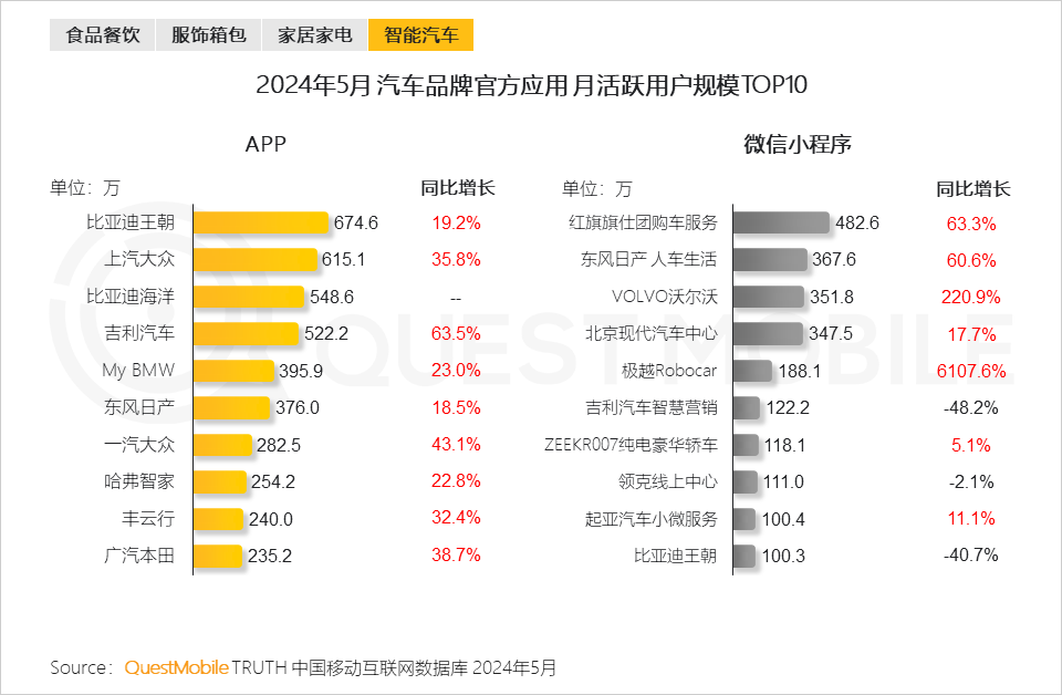 2024年北京数字经济增加值达2万亿元