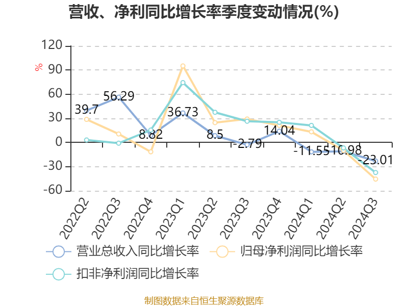 电光科技录得6天5板