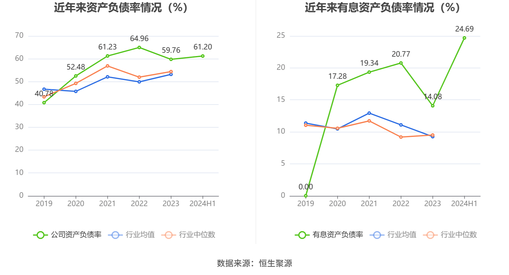 汇得科技：预计2024年净利润1.05亿元~1.23亿元 同比增63.76%~91.93%