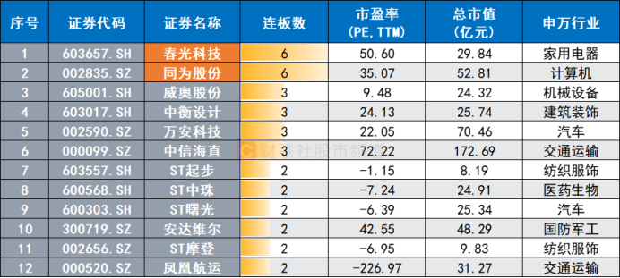 新突破！多家机构看好储能行业，这些个股业绩高增