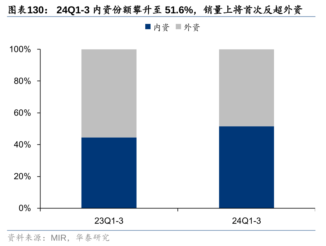 展望2025，全球化成为雷神科技的新航向