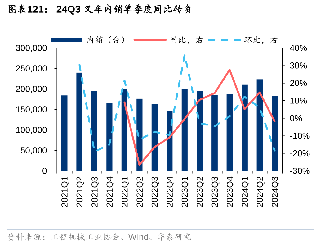 展望2025，全球化成为雷神科技的新航向