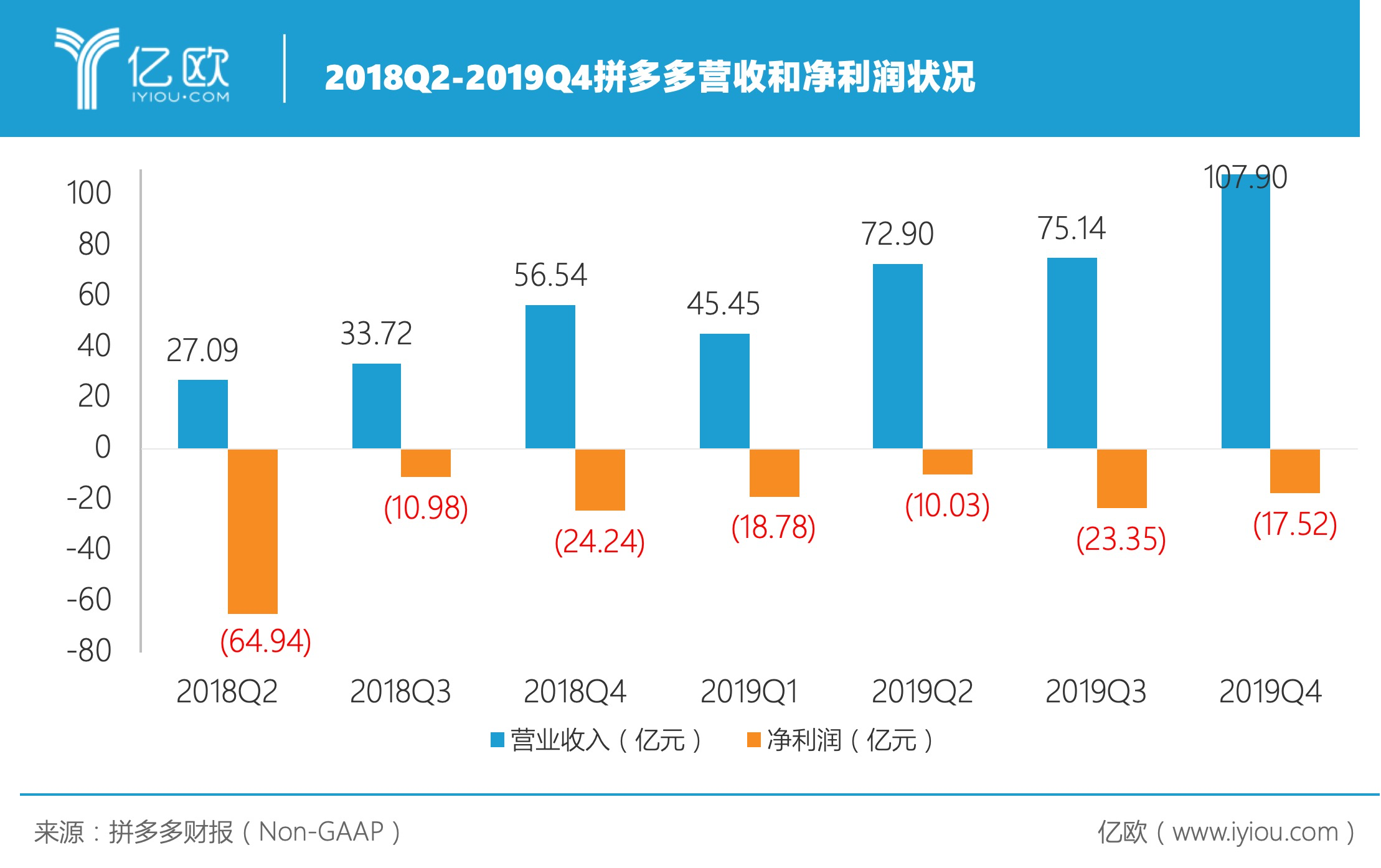 视源股份2024年业绩快报：营收突破224亿，同比增长11.32%，彰显稳健增长实力