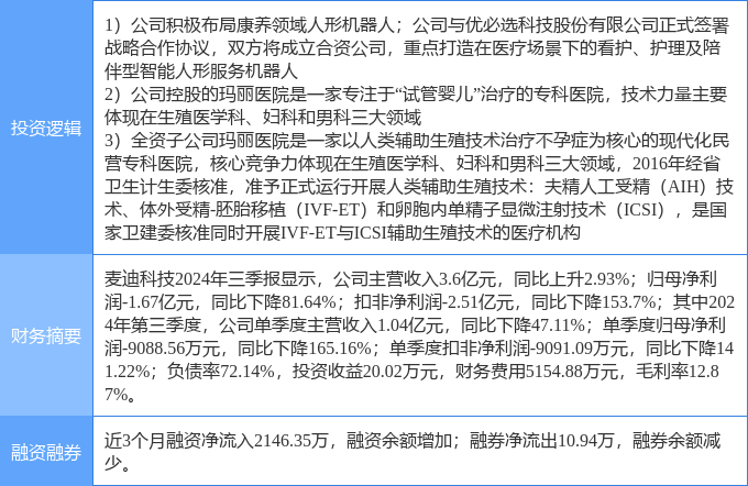 1月24日华纬科技涨停分析：华为汽车，机器人，汽车零部件概念热股