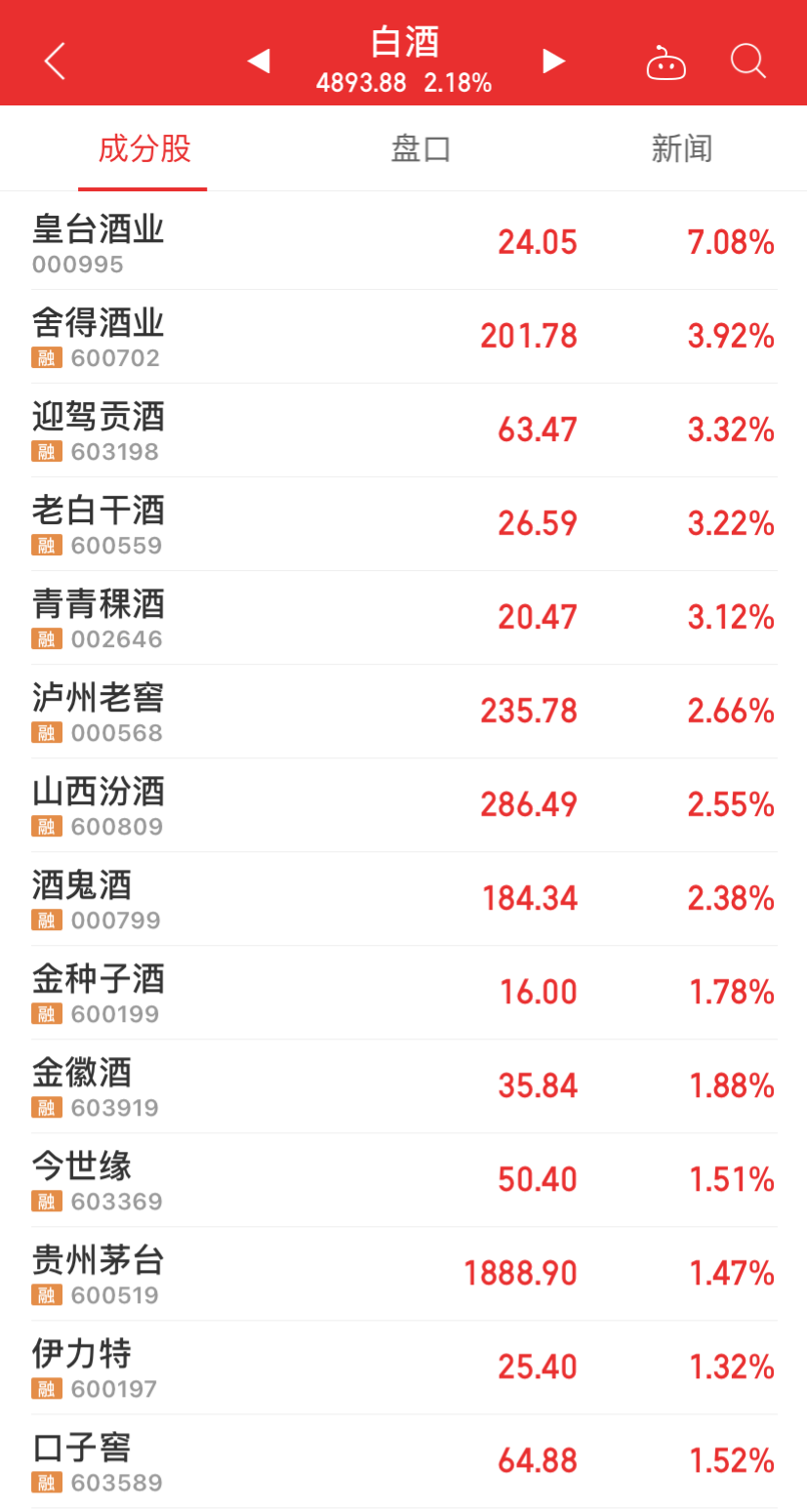 1月24日神思电子涨停分析：电子身份证，华为�N腾，智慧政务概念热股