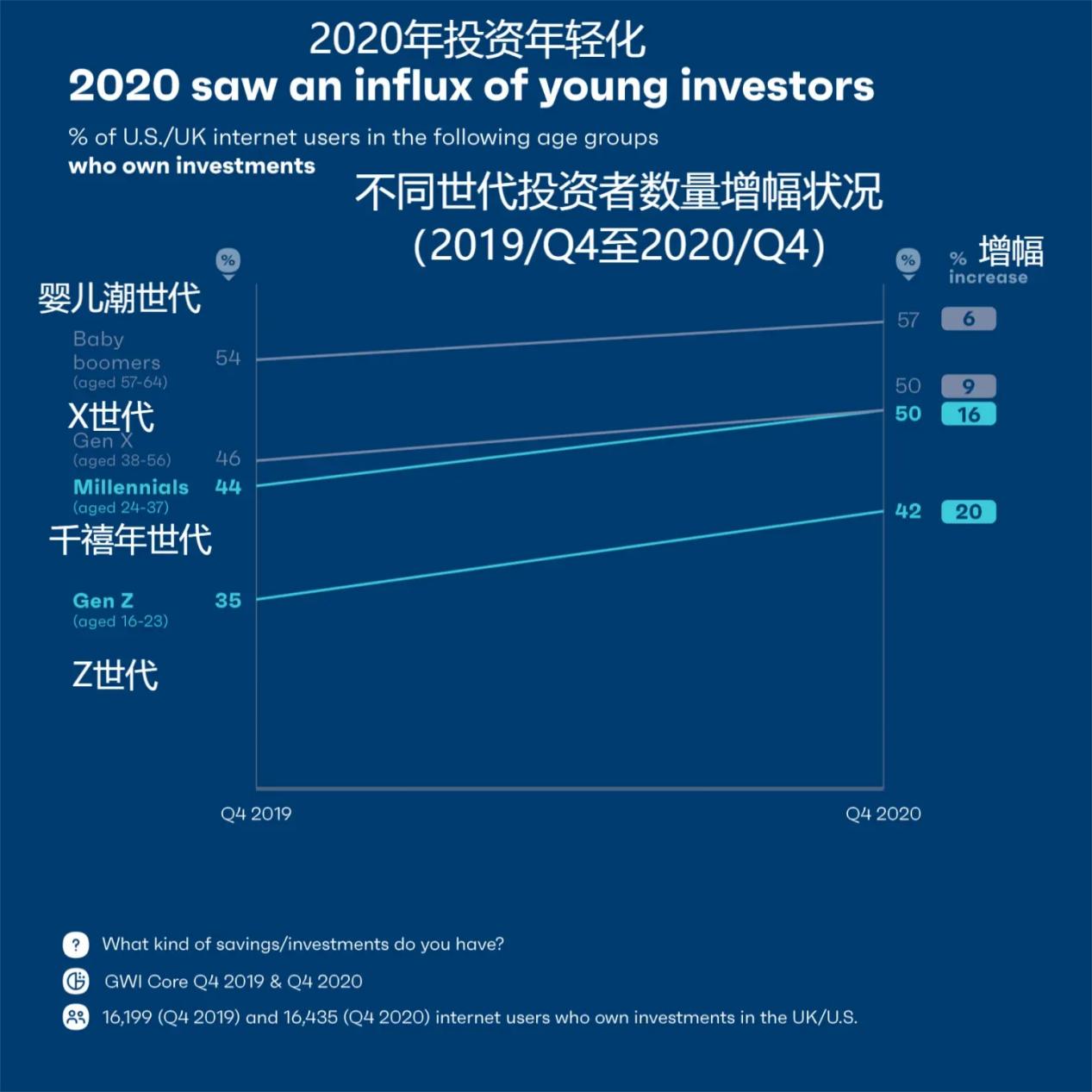 李大霄：《行动方案》是真正特大利好 中国股市的春天或提前到来 散户赚指数不赚钱的时代过去了