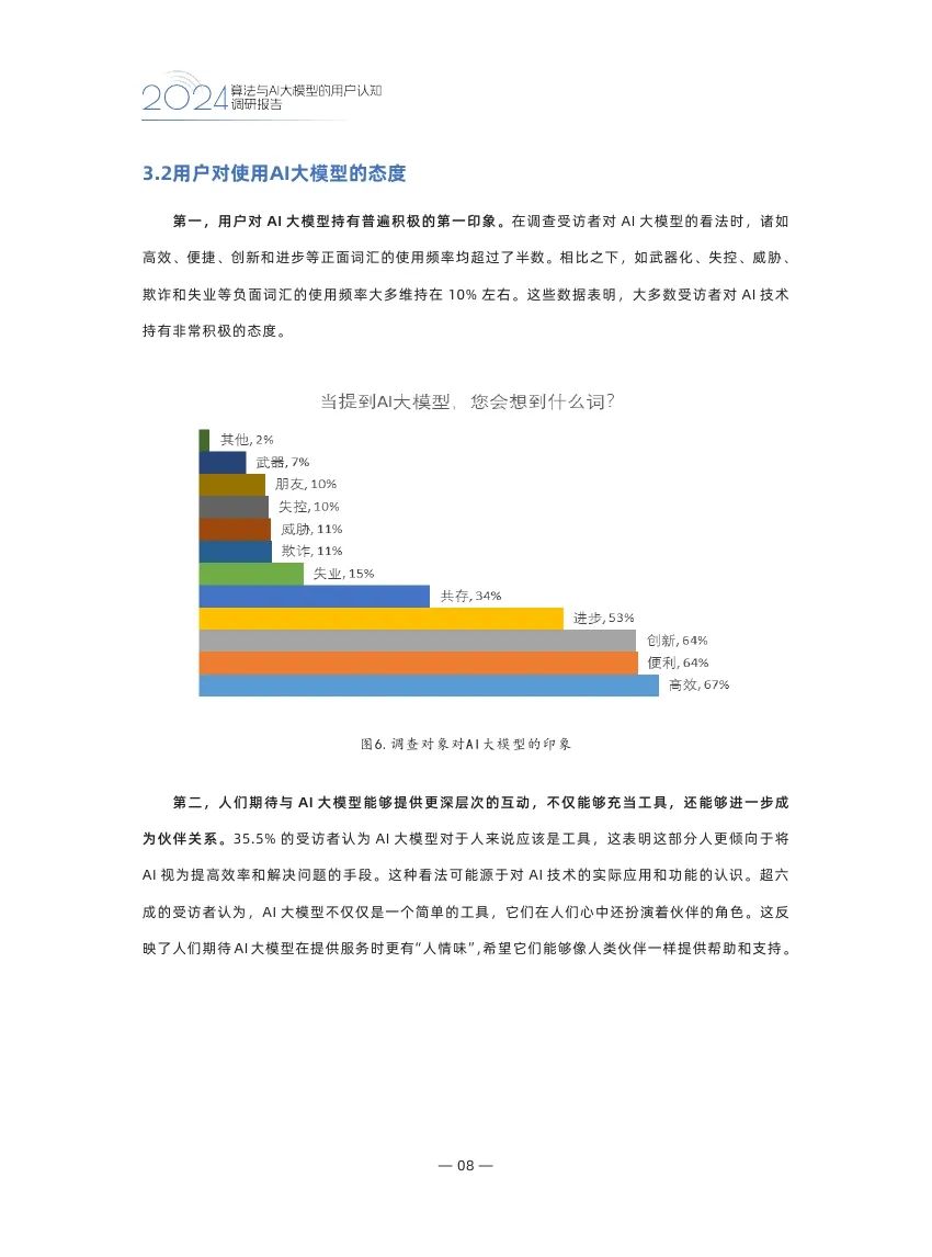 追访2024：算法治理拉开序幕