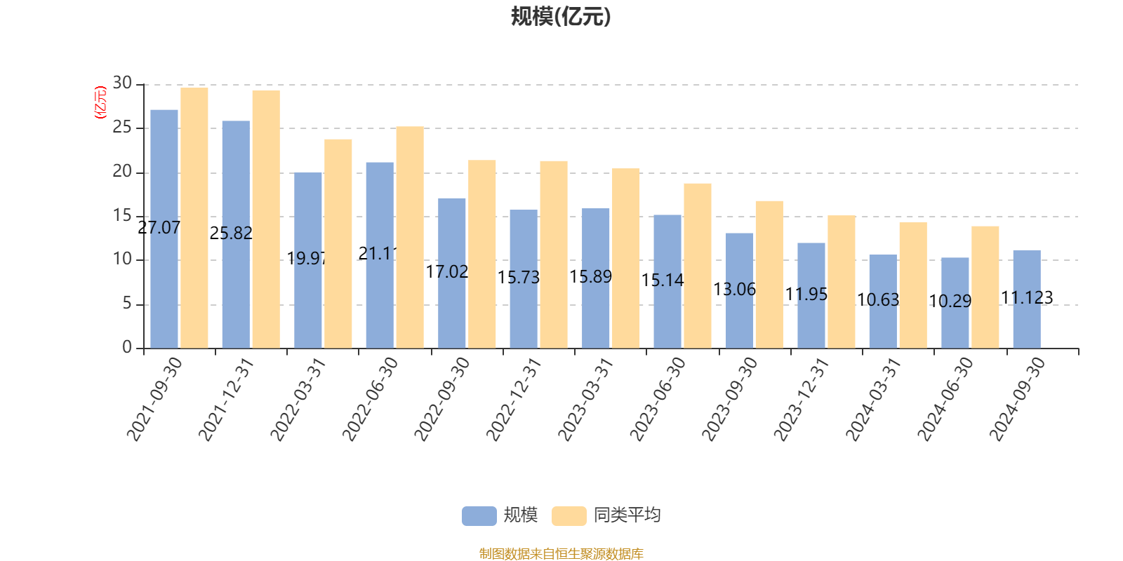 思特威预计 2024年净利同比增长超2512%