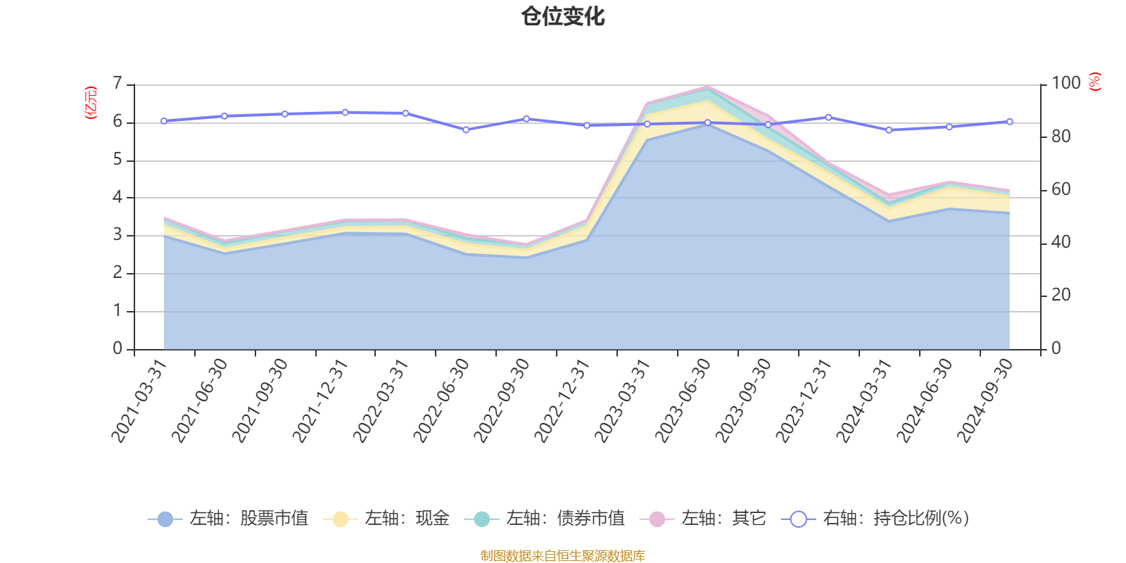 思特威预计 2024年净利同比增长超2512%