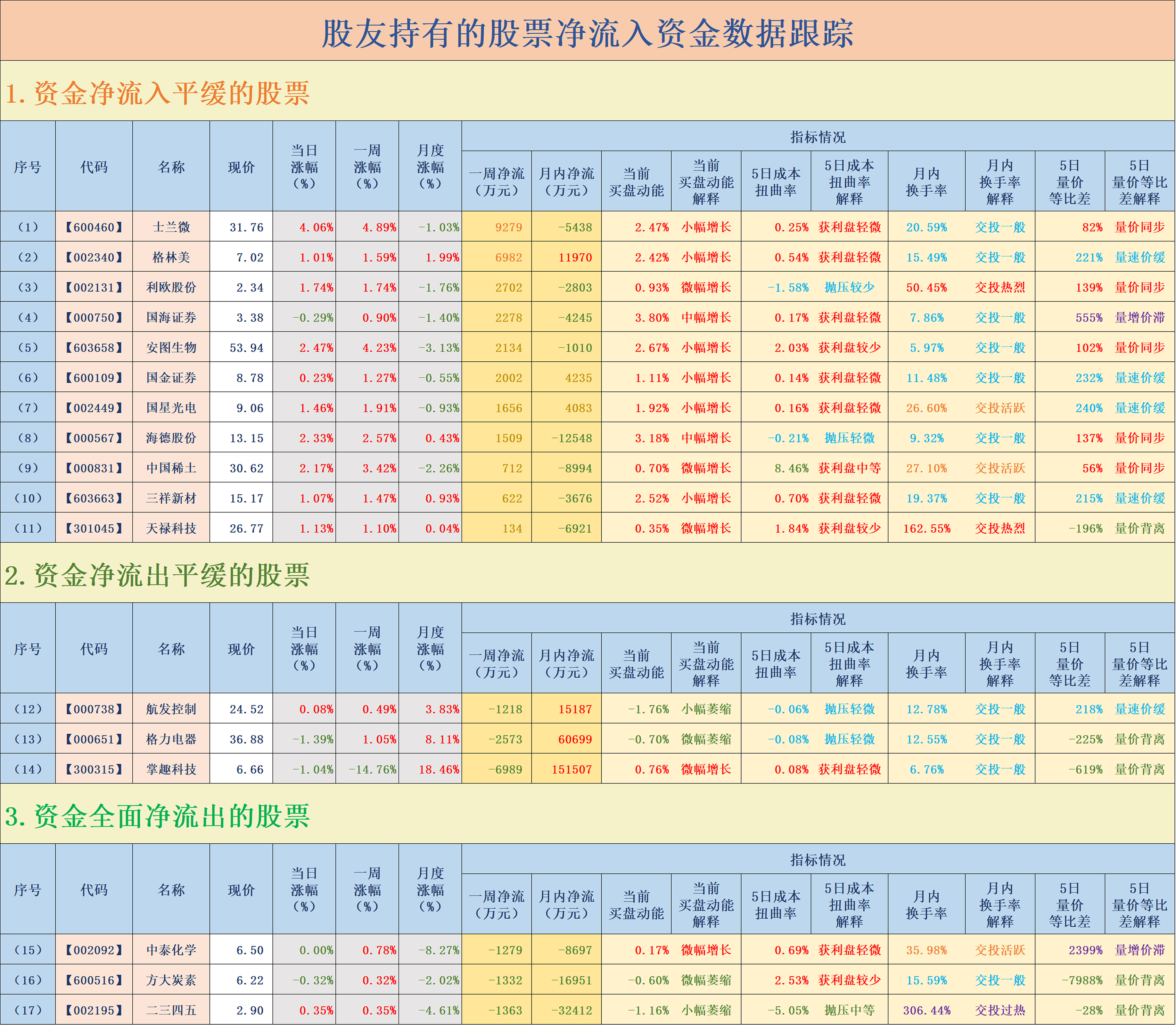 海德股份预计2024年实现净利润3亿元左右 符合市场预期