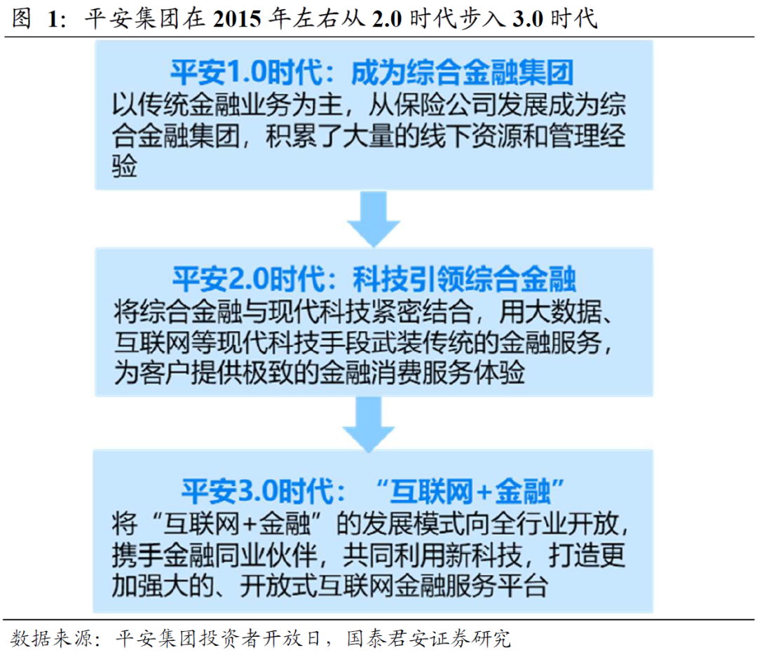 突破千亿！这类养老金融业务快速发展