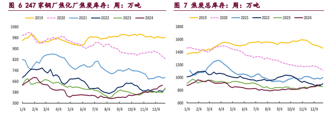 839493，涨幅第一！机构最新研判来了