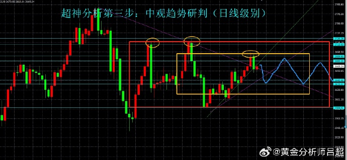 839493，涨幅第一！机构最新研判来了