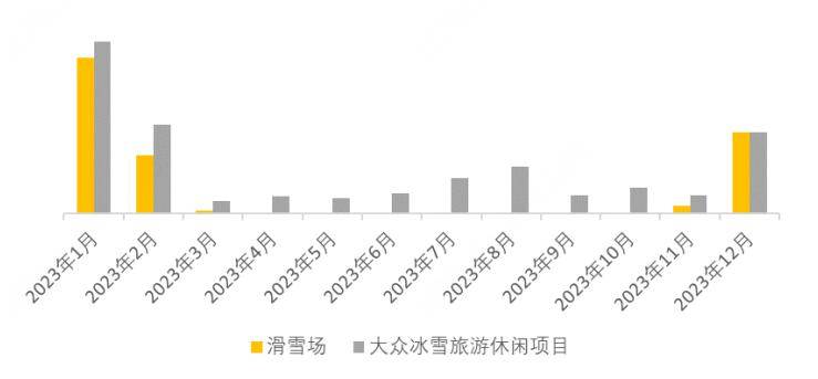 武田制药发布2024财年第三季度业绩报告，多项核心数据表现强劲